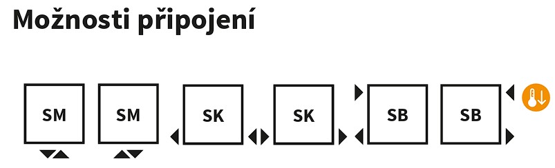 Koupelnový radiátor Aruba ISAN Melody připojení
